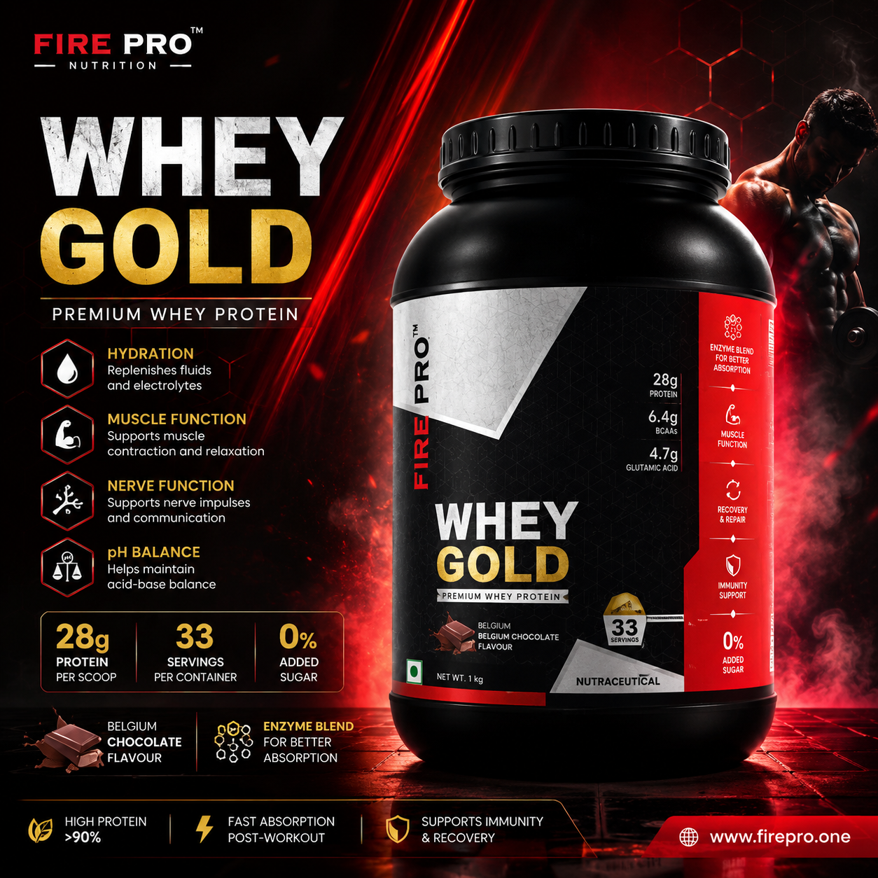 FirePro next product